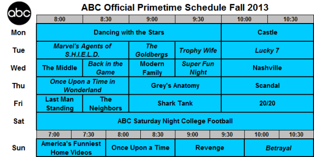 ABC Official Schedule Fall 2013