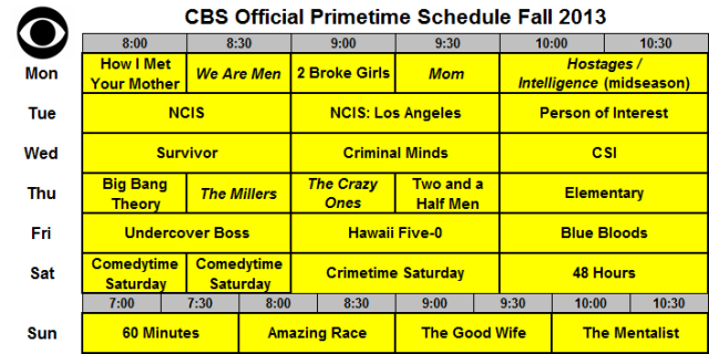 the-sked-2013-upfronts-the-new-cbs-schedule-grid-instant-analysis