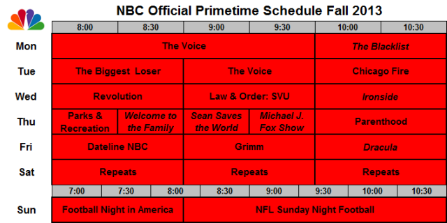 THE SKED 2013 UPFRONTS: The New NBC Schedule(s) – Instant Analysis