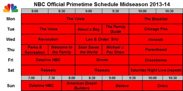 NBC Official Schedule Midseason 2013-14