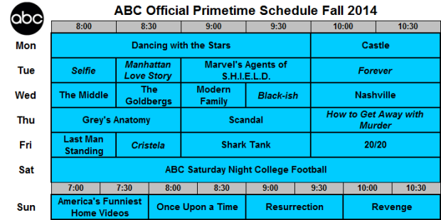 ABC Fall Schedule 2014