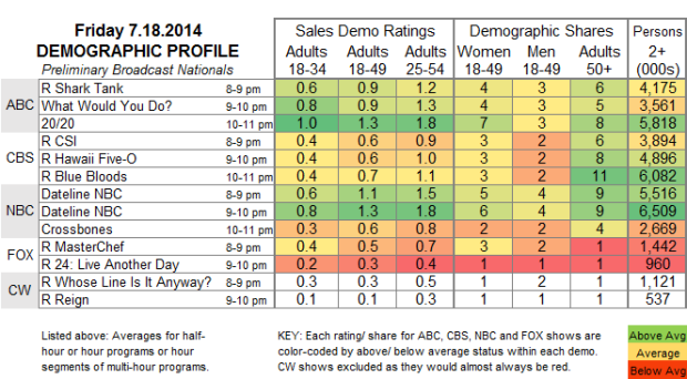 Demo Profile 2014 Fri Jul 18