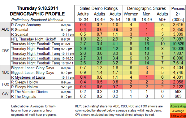 Demo Profile 2014 THU Sep 18