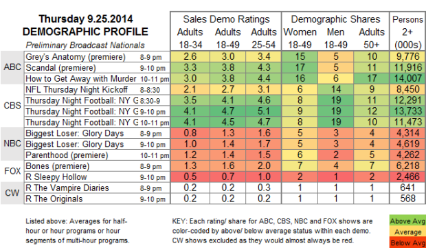 Demo Profile 2014 THU Sep 25