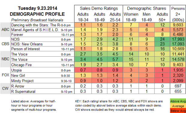 Demo Profile 2014 TUE Sep 23