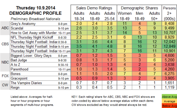 Demo Profile 2014 THU Oct 9