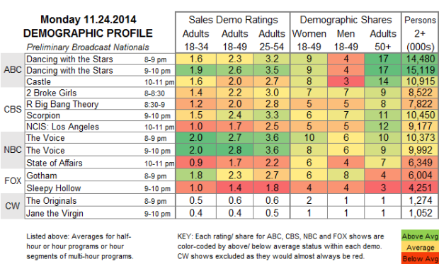 Demo Profile 2014 MON Nov 24