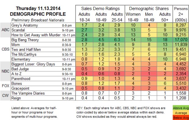 Demo Profile 2014 THU Nov 13