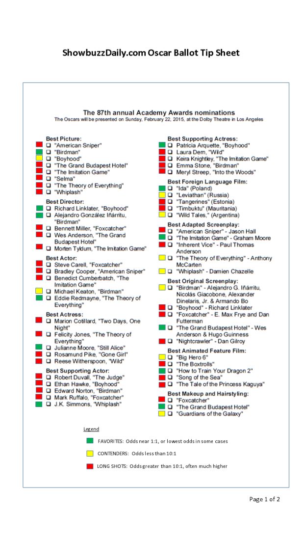 Oscar ballot 2015 Tip Sheet 1 of 2 V3