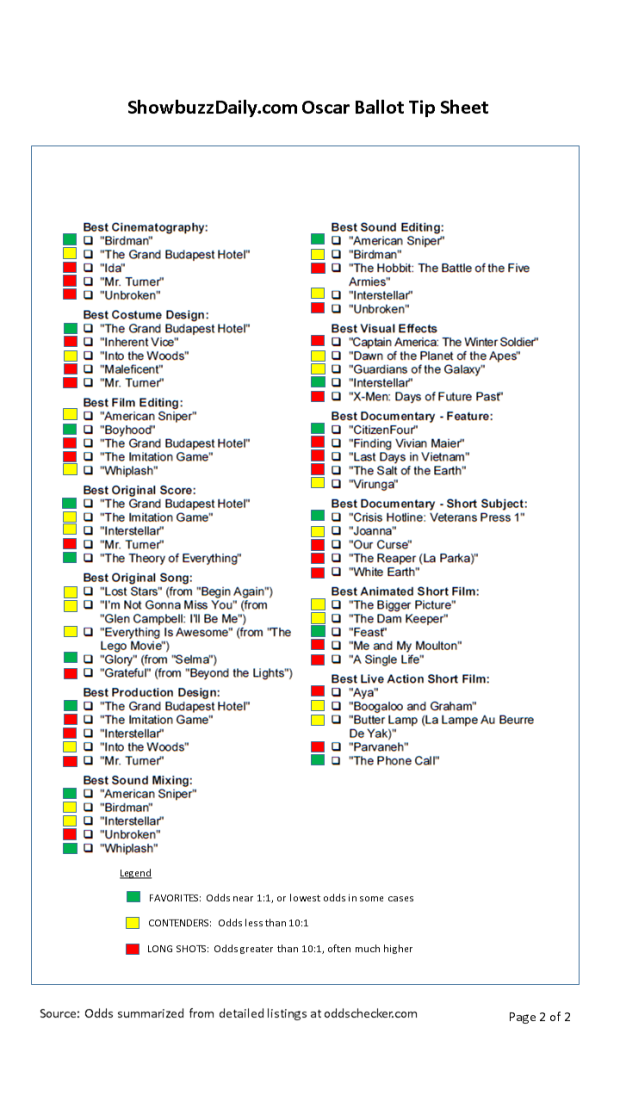 Oscar ballot 2015 Tip Sheet 2 of 2 V3