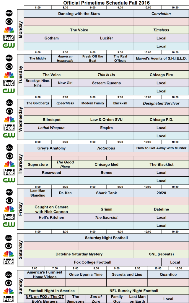 Broadcast Grids SBD Fall 2016 ABC NBC FOX
