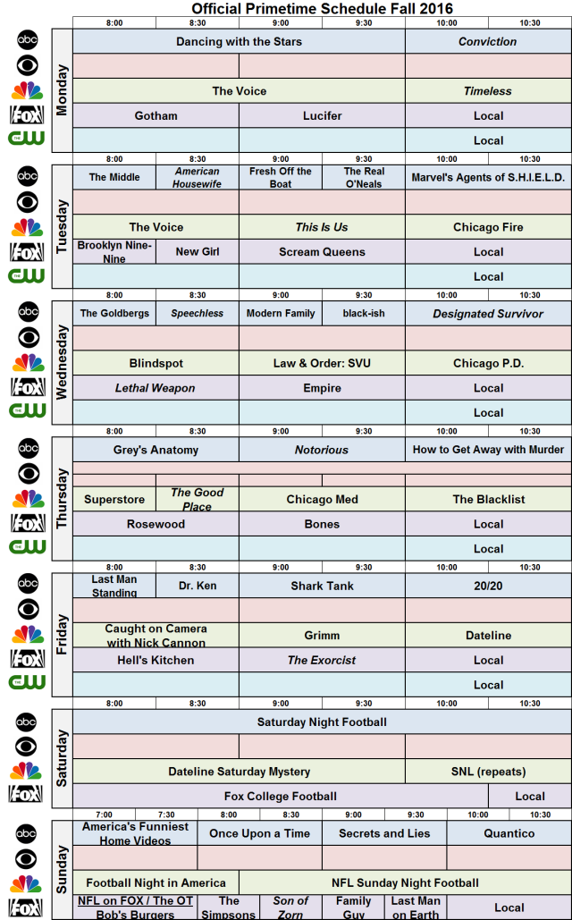 UPDATED NIELSENWAR UPFRONTS ABC Fall Schedule Showbuzz Daily