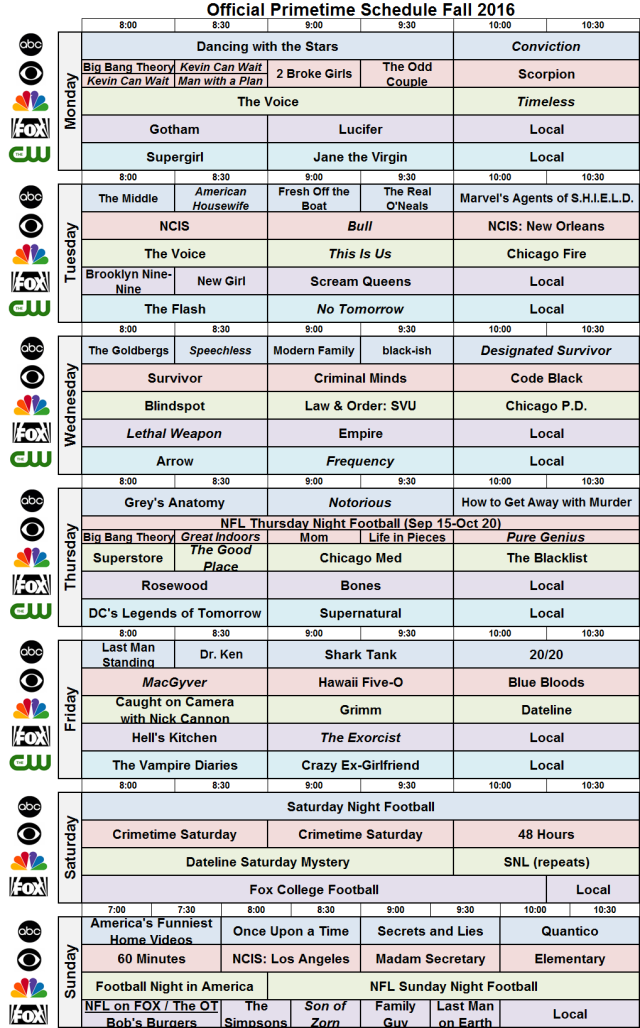 FOX Broadcasting Company  Full Episodes, Shows, Schedule