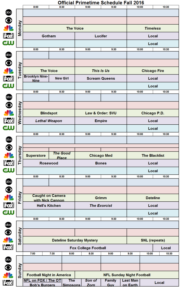 NIELSENWAR UPFRONTS: 2016 Fall Broadcast Grid (with NBC and FOX