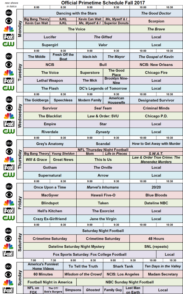 UPDATED WITH ANALYSIS NIELSENWAR The CW Fall 2017 Schedule Showbuzz