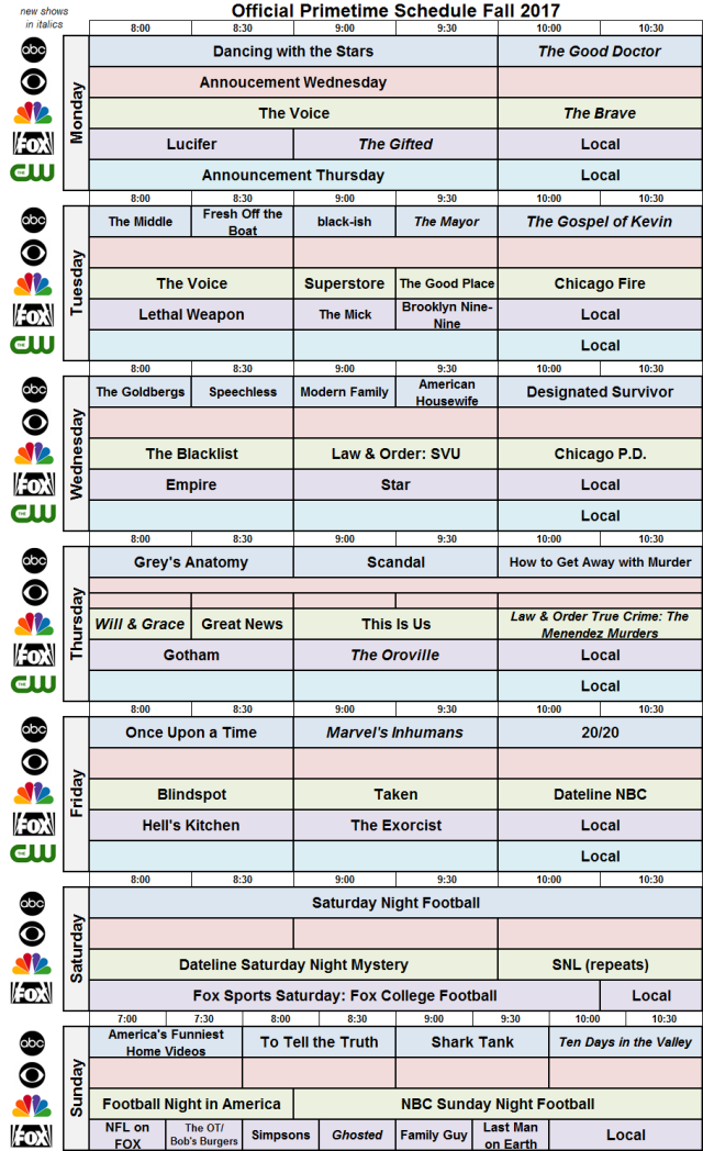 UPDATED WITH ANALYSISNIELSENWAR The ABC Fall 2017 Schedule Showbuzz