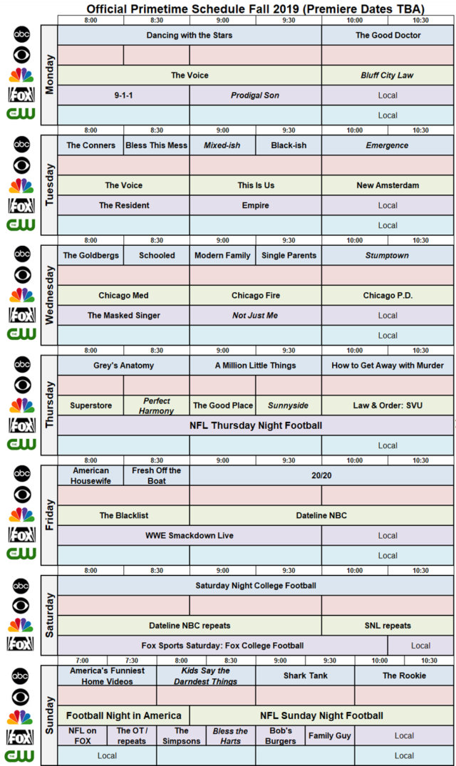 NIELSENWAR The Fall 2019 ABC Schedule & Analysis Showbuzz Daily